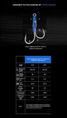 Ecooda Cyan Blue Speed Jigging Hooks Sawara