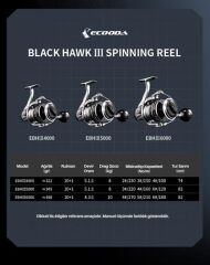 Ecooda Black Hawk III 4000 Olta Makinesi