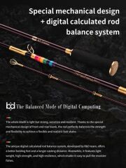 Ecooda GT-Fisher Rainbow 2 183cm 200-400gr Slow Jigging Kamışı
