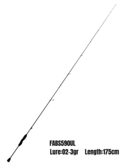 Fujin Ajime Black Swan 175cm 02-3gr Aji LRF Kamışı