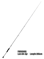 Fujin Ajime Black Swan 205cm 04-5gr Aji LRF Kamışı